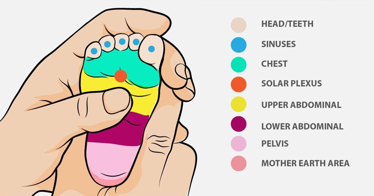 Massage these pressure points to instantly calm a crying or nervous baby